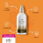 کرم ضد آفتاب بی رنگ ژوت با SPF50 مناسب انواع پوست حجم 100 میلی لیتر - Image 3