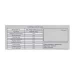 کپسول Neurogain مفید بسته 60 عددی - Image 2