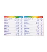 قرص جویدنی Multiplus یوروویتال مناسب کودکان بسته 60 عددی - Image 3