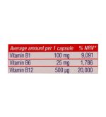 کپسول Neurovit یوروویتال بسته 60 عددی - Image 3