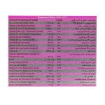 قرص یائسگی نیچرز اونلی مدل Bio Menofyt بسته 30 عددی - Image 3